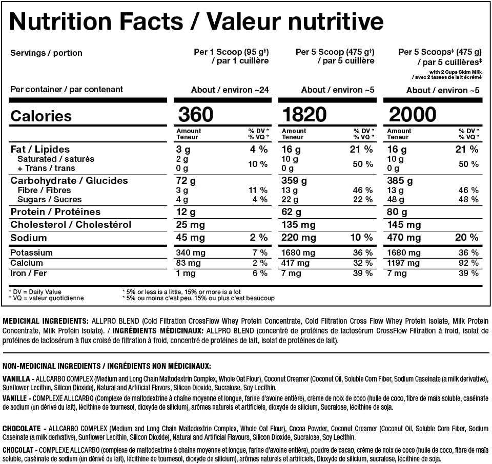 ALLMAX ALLMASS CHOCOLATE 5LB