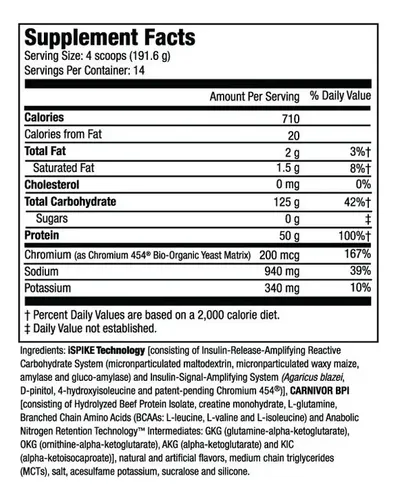 MUSCLEMEDS CARNIVOR MASS CHOCOLATE FUDGE 5.83LB